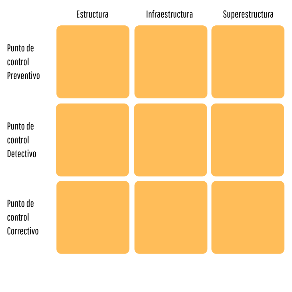 Matriz Turismo S.O.S
